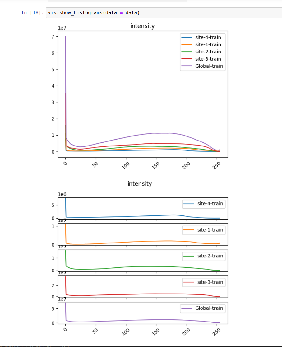 ../_images/image_histogram.png