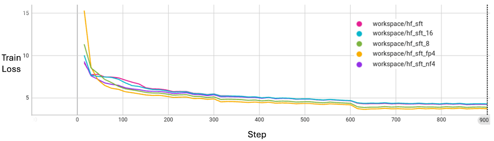_images/quantization_loss.png