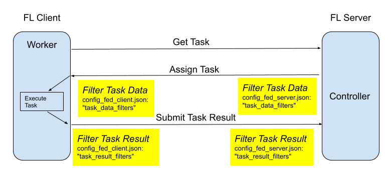 ../_images/Filters.png