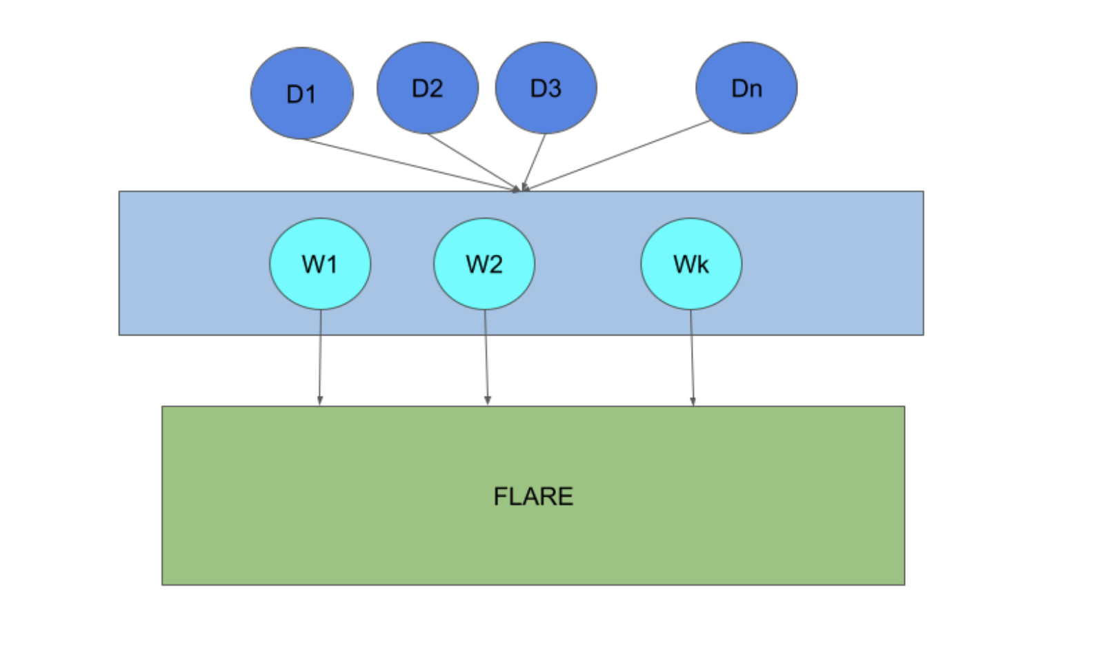../../_images/deployment_architecture.png